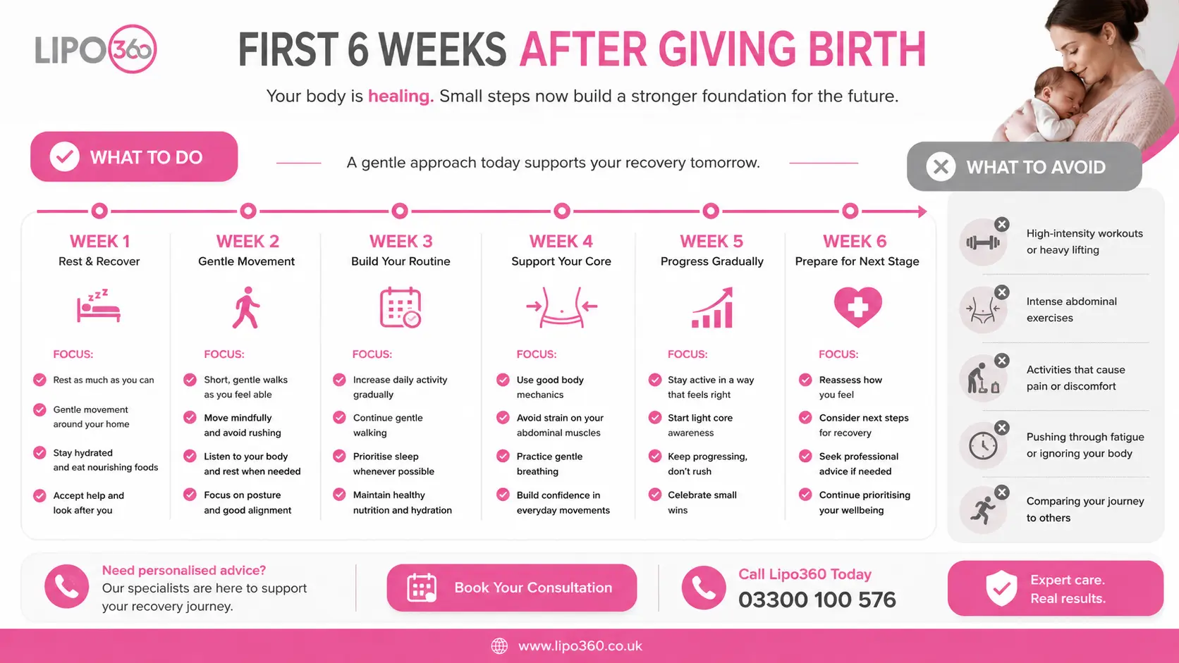 What to Do (and Avoid) in the First 6 Weeks After Giving Birth To Avoid Diastasis Recti 1 First 6 Weeks After Giving Birth To Avoid Diastasis Recti West Thurrock